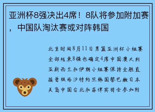 亚洲杯8强决出4席！8队将参加附加赛，中国队淘汰赛或对阵韩国